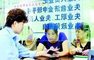 劳动保障企业诚信等级评价公示,劳动用工诚信等级评价