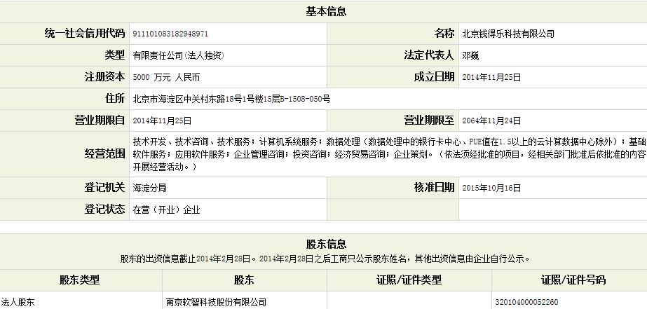 金蛋测评,金蛋理财分析