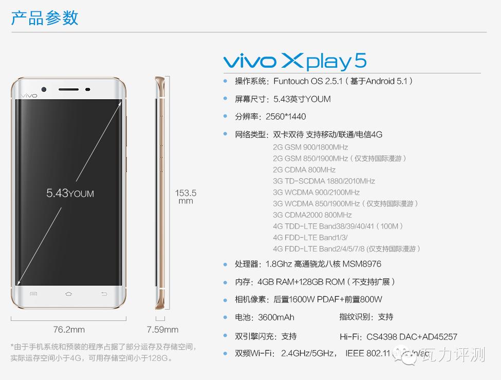 vivoxplay5测评视频,vivoxplay5深度评价