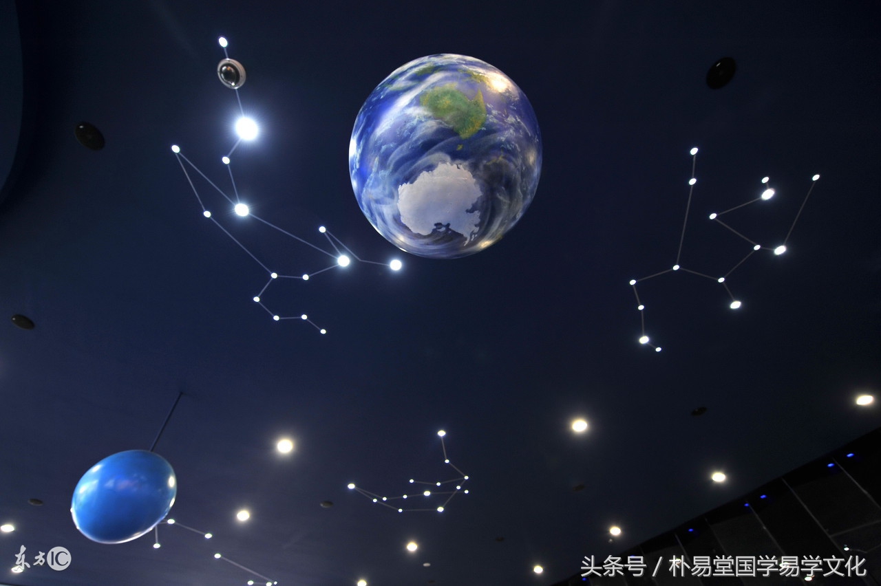 二十八星宿与十二生肖对应关系图,二十八星宿与五行对应的生肖