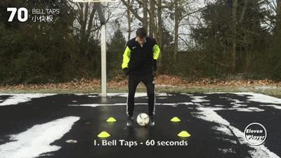 足球训练10个基本动作,足球训练实施的五个步骤是什么