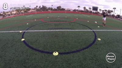 足球训练10个基本动作,足球训练实施的五个步骤是什么