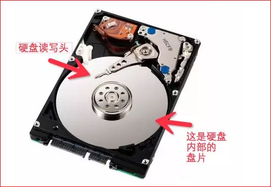 图文并茂设备操作规程,组成电脑零部件有哪些