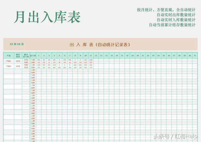 进销存出入库管理表格制作方法,进销存表格制作教程简单的
