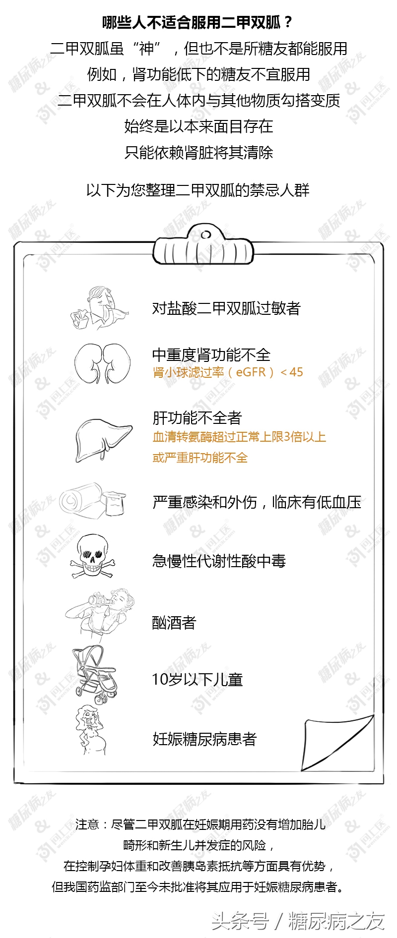 二甲双胍控糖药效多久,二甲双胍控制血糖效果