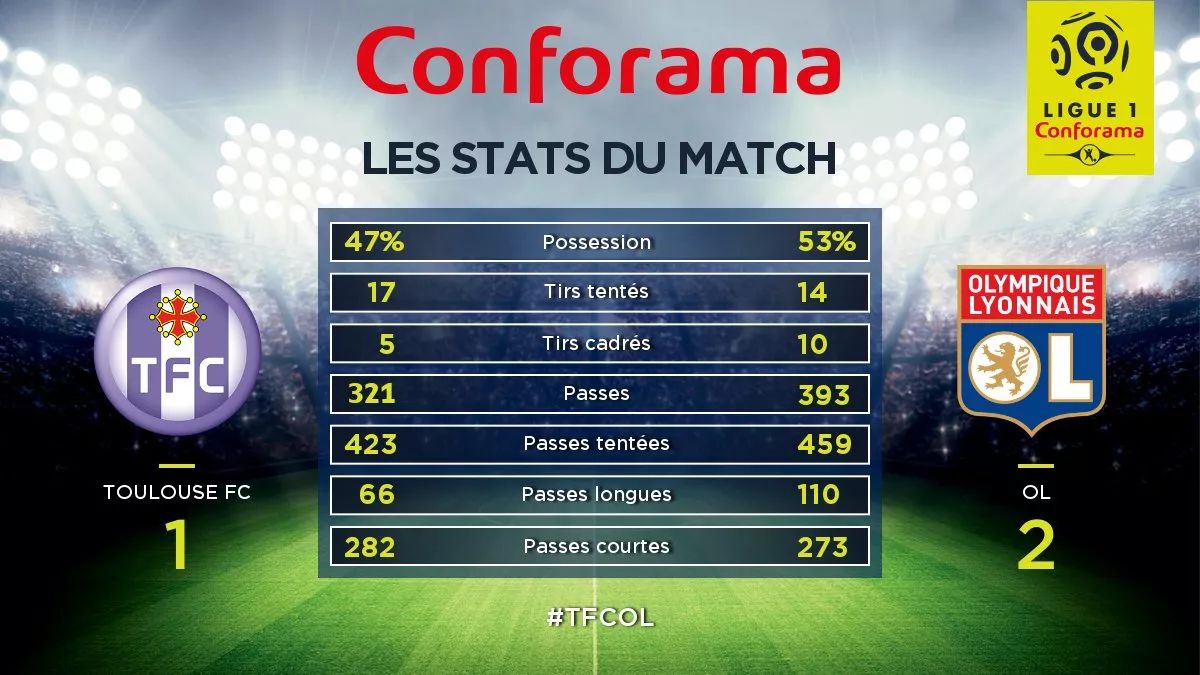 法甲总决赛结局,法甲今日赛程表