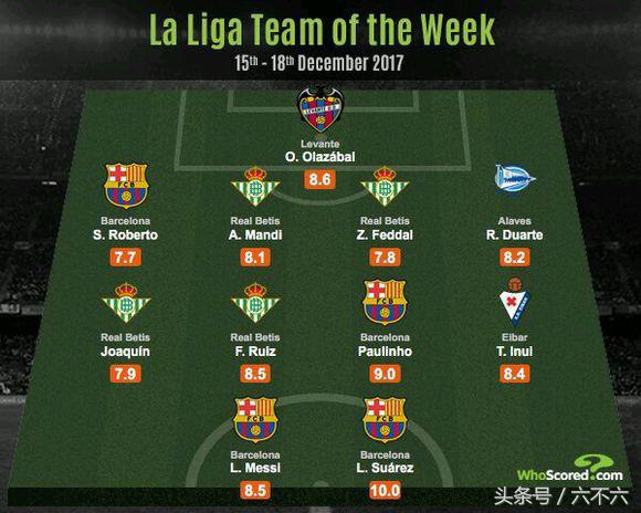 保利尼奥的现状,保利尼奥最新近况