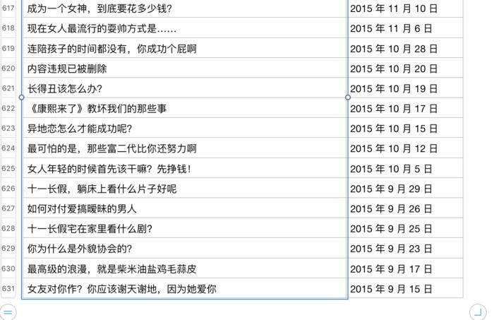不用写代码，30秒抓取李笑来所有微博