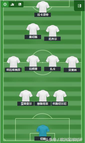 皮雷：现在的阿森纳在能力上是史上最强的