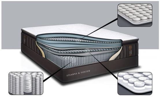 进口天然乳胶席梦思床垫价格,进口单人席梦思床垫九成新便宜卖