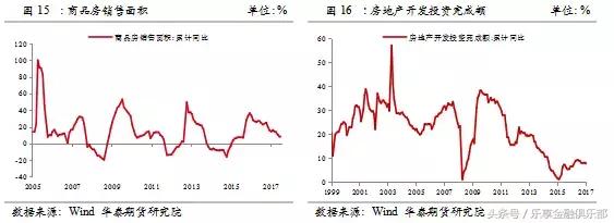 华泰期货公司年报,华泰期货2016年报