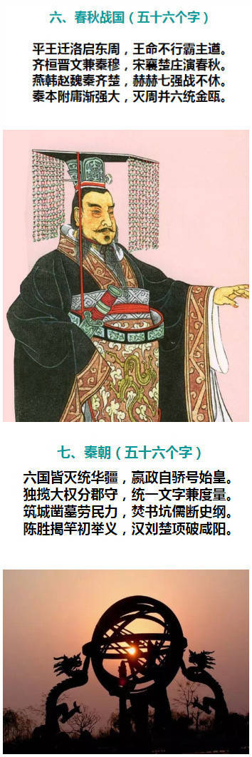 中国历史朝代顺口溜带拼音,中国历史朝代背诵口诀顺口溜