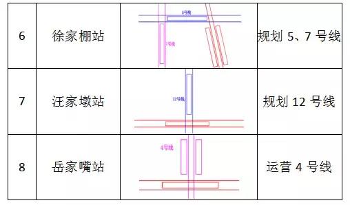 武汉今天地铁最新信息,武汉最新地铁消息