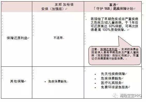 加裕倍安保加强版停售,加裕倍安保加强版爱伴航