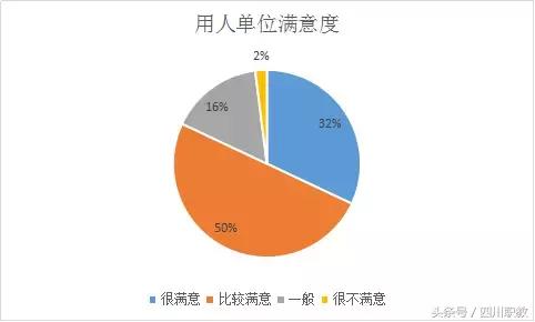 这是一所神奇的学校英文,这是一所神奇的学校