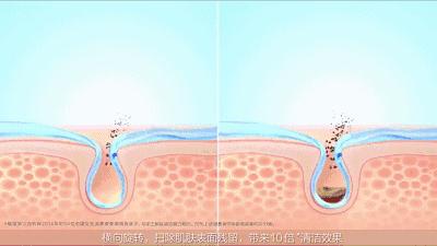 哪一款洁面仪好用,最火爆的洁面仪
