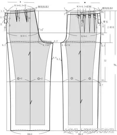 红升服装男式裤子的裁剪视频,大海服装男式直筒裤子裁剪方法