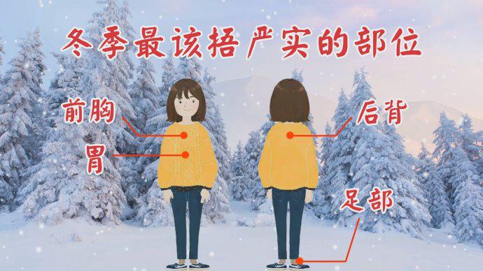 北京卫视养生堂护心补气,中医养生去心火