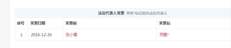 张小雷为什么坐牢,张小雷被判多少年