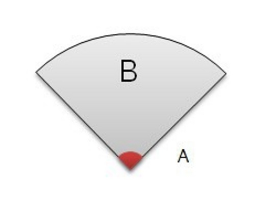 乐视乐2手机体验,乐视乐2报价