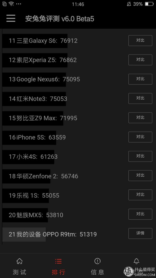 oppor9性能介绍,oppor9优点和缺点