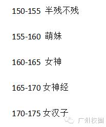 最受异性欢迎的身高排行,女生最受异性欢迎身高