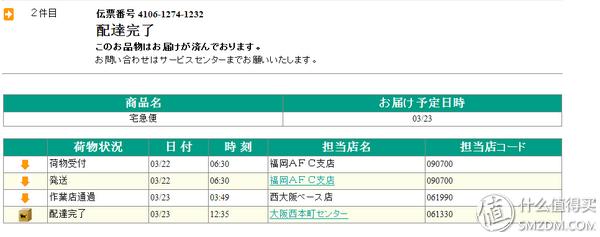 日本最靠谱的转运公司,日本转运公司哪个最好
