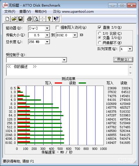 128gssd加1t还是512gssd好,128gssd固态性价比