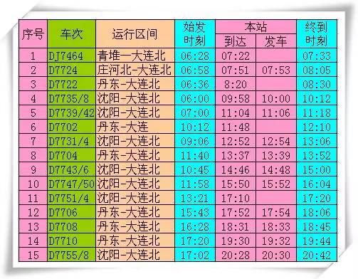 最美四月天，快来体验不一样的金州吧!最新时刻表值得收藏！