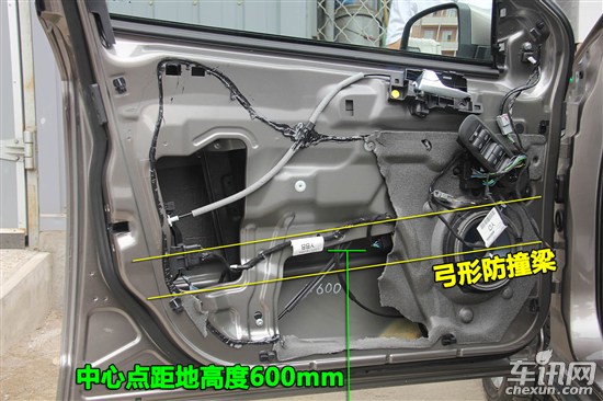 美系车车门,美系车车门工艺