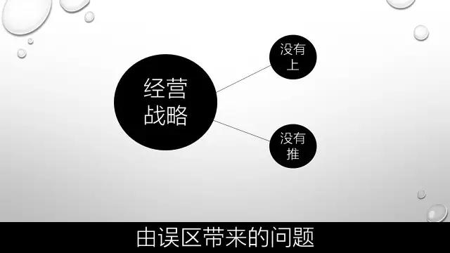 小桶装水十大营销误区,误区二