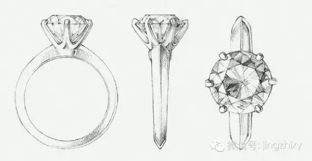 为什么世界各地的女性都喜欢红色,经典蒂芙尼钻戒