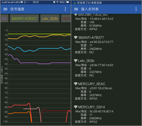 同价位路由器选华硕好还是tp,百元路由器和百元路由器哪个好