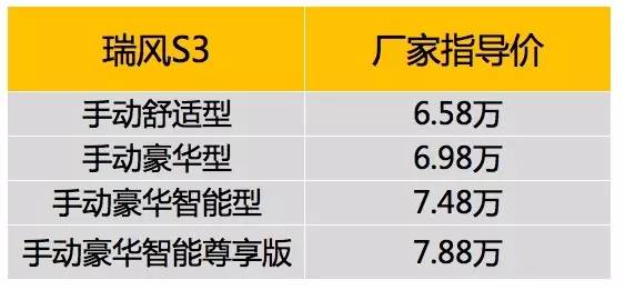 森雅r7新车多少钱,森雅R7新能源
