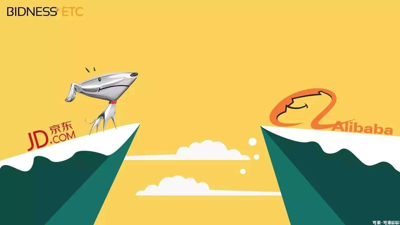 京东上线“二手拍拍”，猫狗大战再度打响！