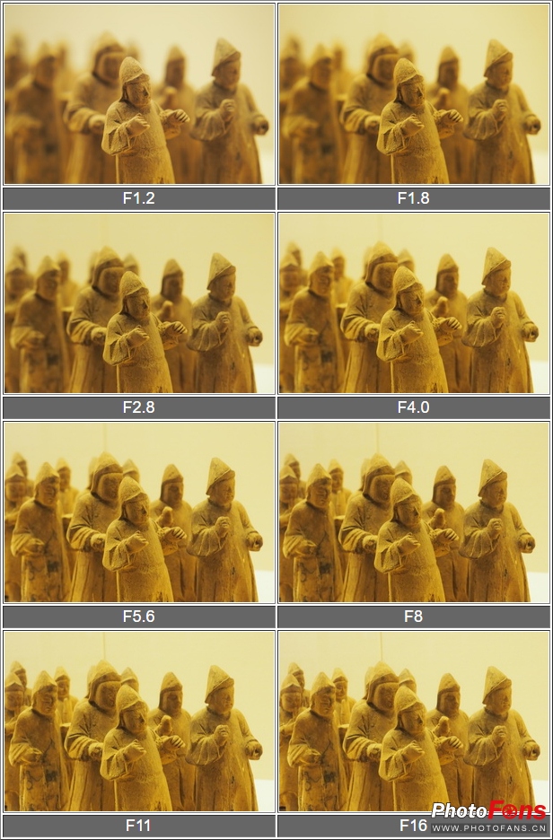 奥林巴斯45mmf1.8评测,奥林巴斯45mmf1.8镜头怎么样