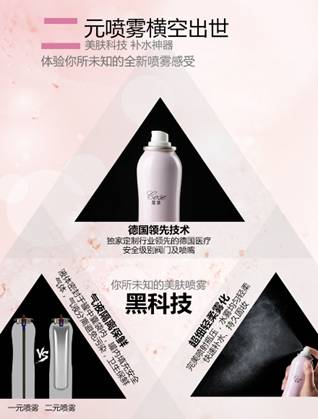 收下吧！你的水光新“肌”密，“美丽品格”都在为TA疯狂打call