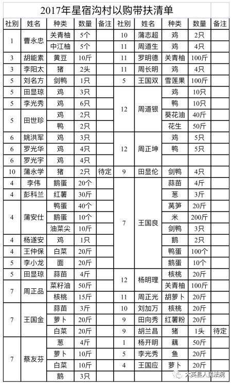 娉曢櫌骞茶鎵惰传妗堜緥,娉曢櫌骞茶鍦ㄨ劚璐敾鍧氫腑