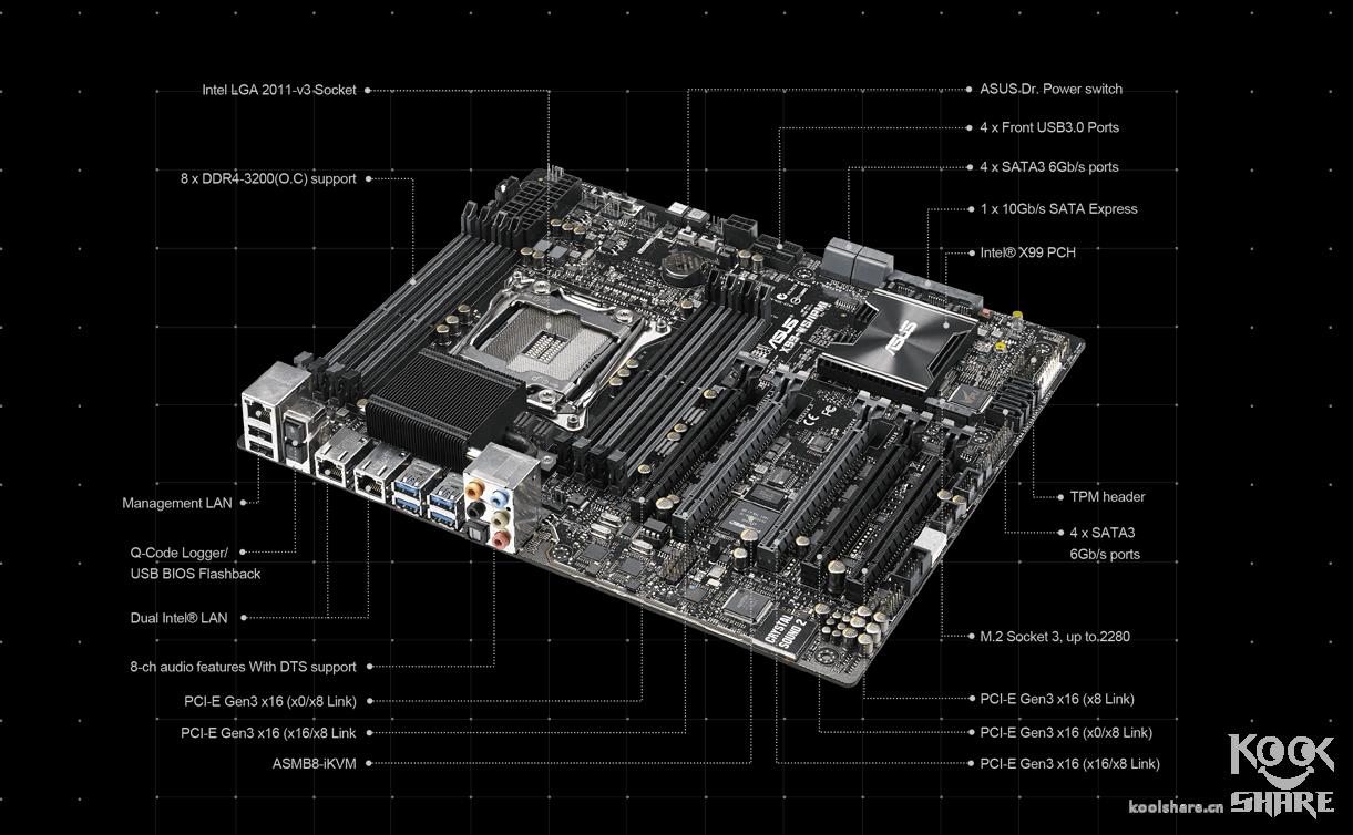 双网口宽带聚合教程,双网链路聚合