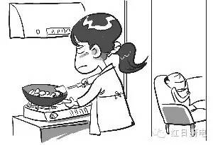 燃气灶氮氧化物,燃气灶二氧化碳释放量