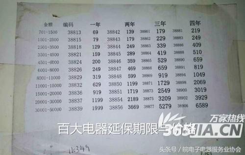 家电延保一年多少钱,家电延保介绍