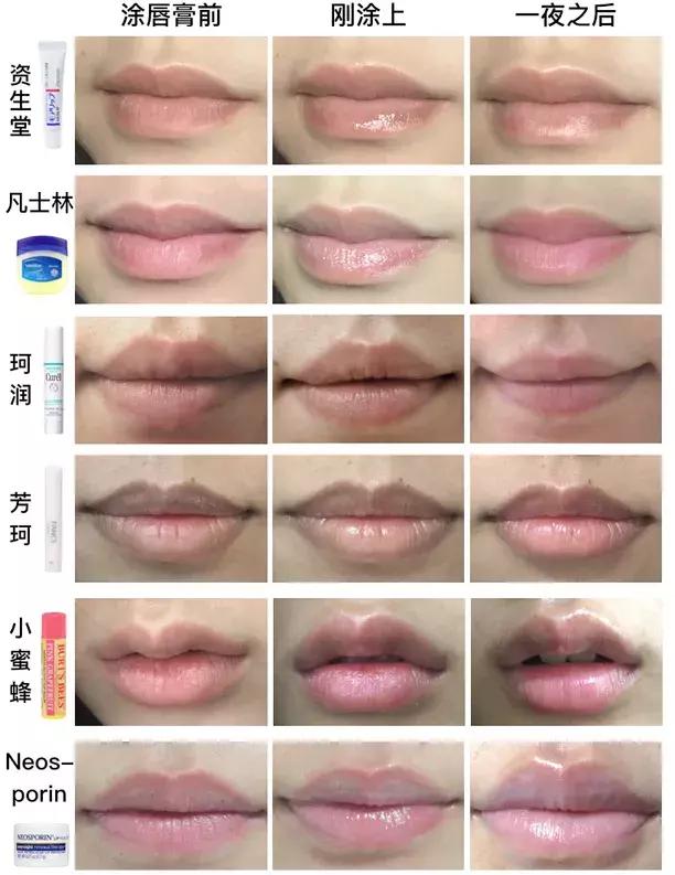 唇膏检测合格的品牌有哪些,好用不掉色唇膏测评