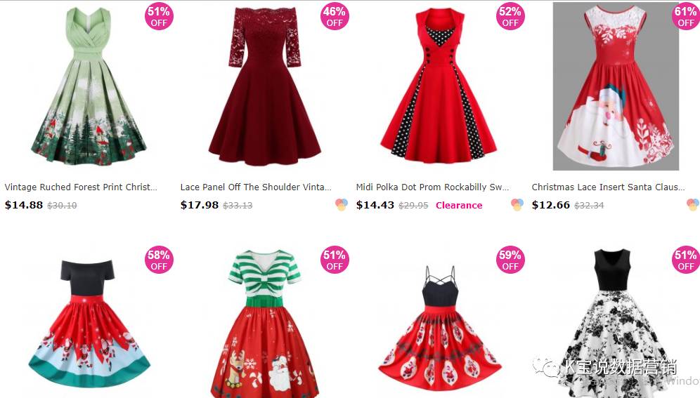 服装跨境电商了解哪些方面,跨境电商选品与营销