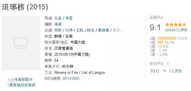 琅琊榜9.2分,琅琊榜二为什么评分低