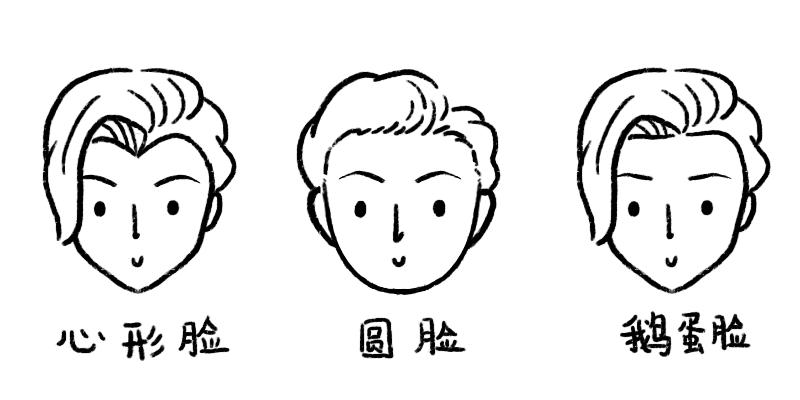 无眉星人化妆眉毛选什么,无眉星人画眉需要什么