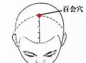 拍打降肝火最好的穴位,穴位降压操操作视频