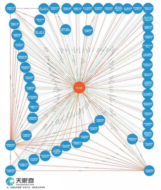 年度*局骗**:流水500亿,涉及2亿人,钱宝粉把*子骗**当信仰?