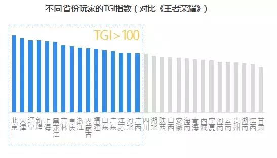 大吉大利吃鸡,大吉大利吃鸡合集