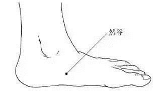 拍打降肝火最好的穴位,穴位降压操操作视频