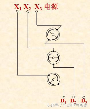 常用的控制设备,常用控制电器识别